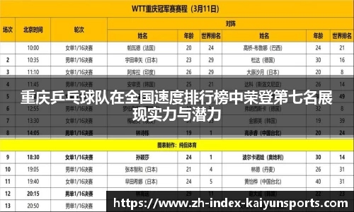 重庆乒乓球队在全国速度排行榜中荣登第七名展现实力与潜力