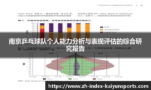 南京乒乓球队个人能力分析与表现评估的综合研究报告