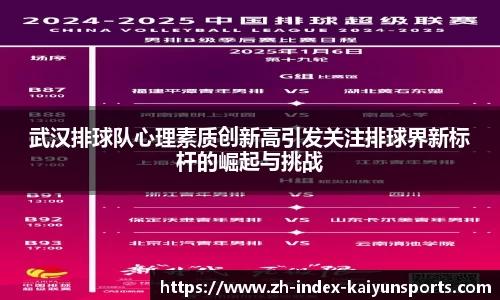武汉排球队心理素质创新高引发关注排球界新标杆的崛起与挑战